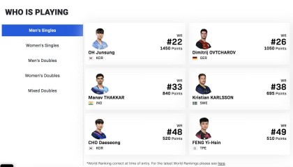 望而却步！WTT印度金奈球星赛名单出炉，男单世界前20集体缺席